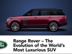 Range Rover – The Evolution of the World’s Most Luxurious SUV