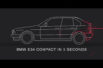 Drift : BMW série 5 Compact, les risques du métiers