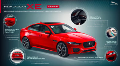 Jaguar XE 2019, plus sportive